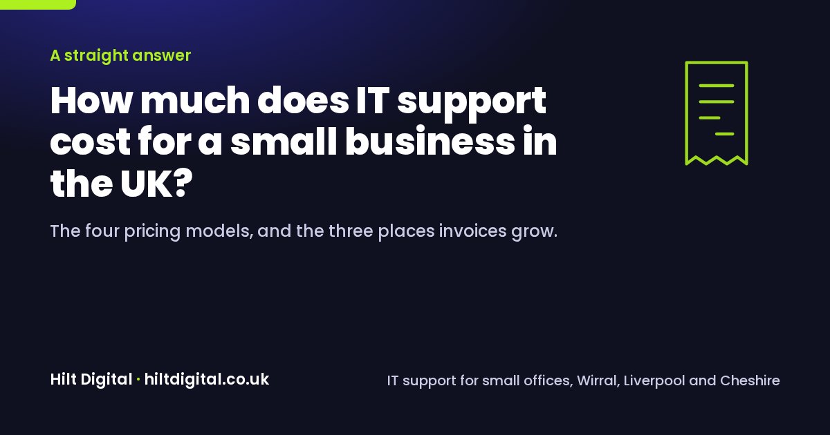 featured it support cost