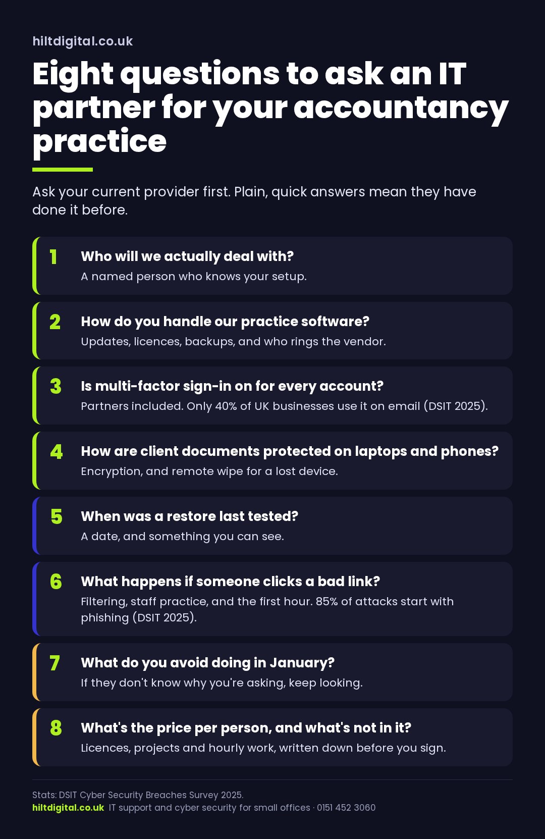 Eight questions to ask an IT and cyber security partner before an accountancy practice signs up